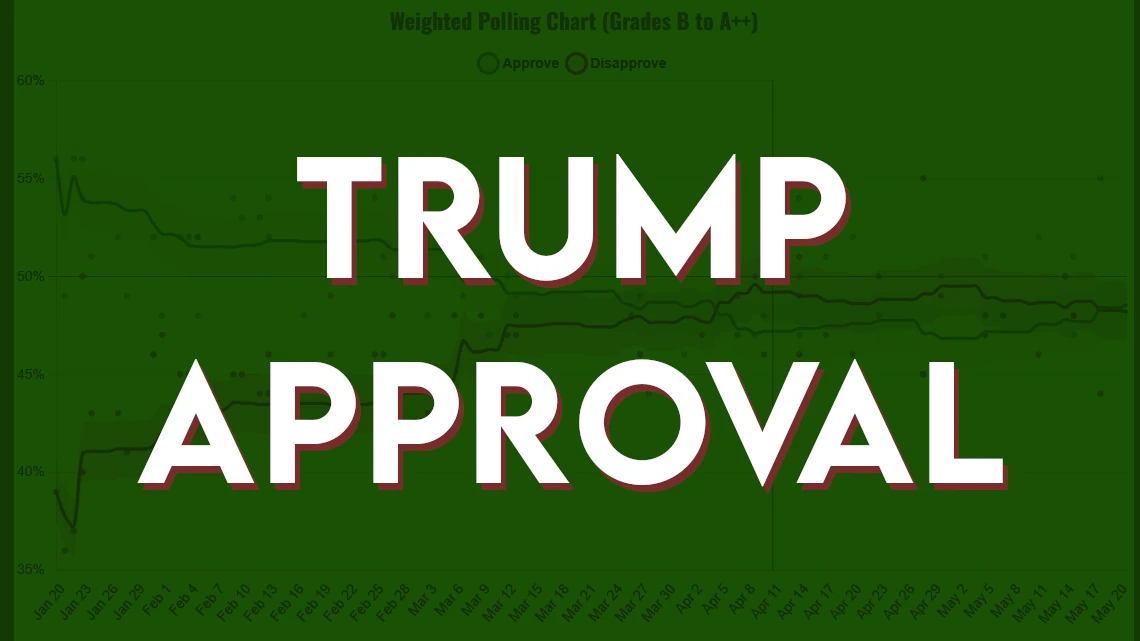2026 Senate Article Image